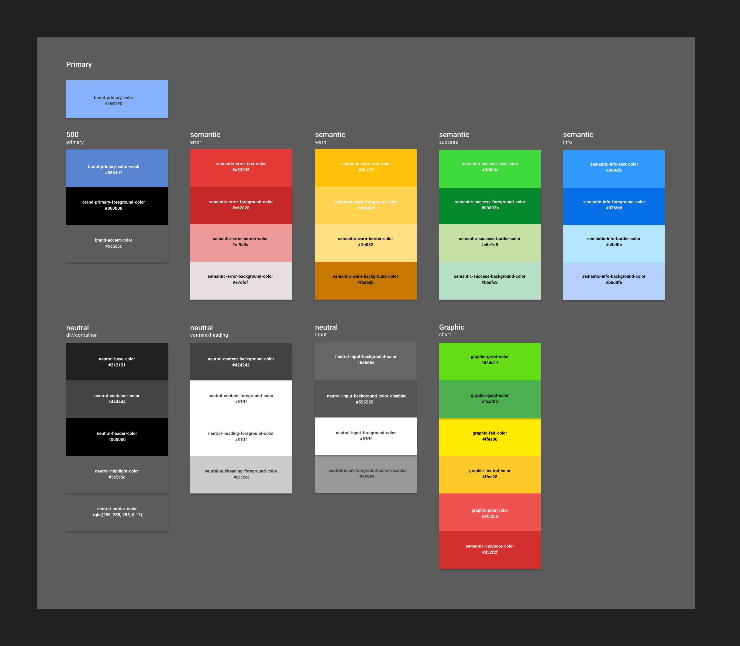 The same color token names resolved for dark mode.