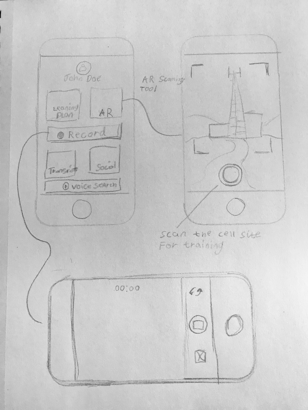Pencil sketches: a home screen with Learning Plan, AR, Record, Transcript, Social and Voice Search tiles, linked to an AR scanning view of a cell tower labelled 'scan the cell site for training', and a landscape video-recording screen.